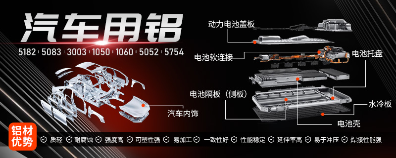 云顶集团铝业汽车零部件专业铝板_5052-H24铝板源头优质厂家_供应商