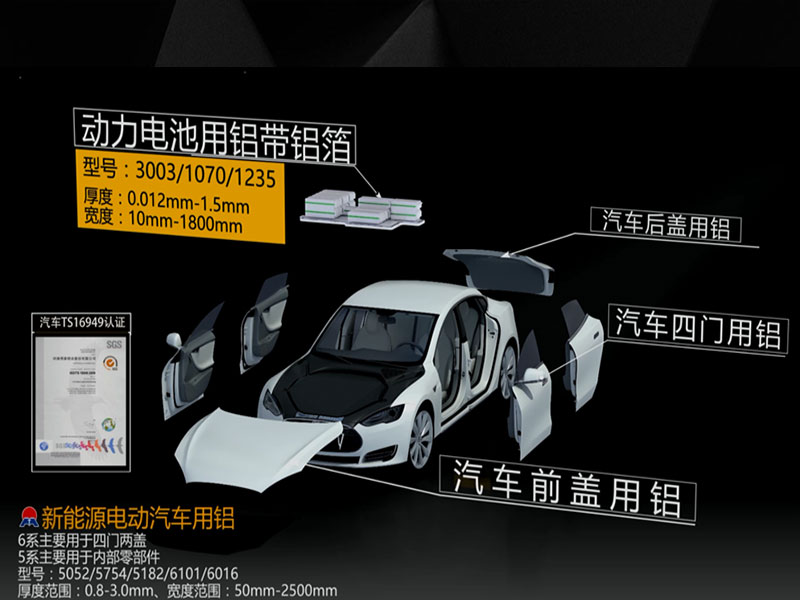 汽车冲压件用5182铝板材，佛山铝板厂家在线报价