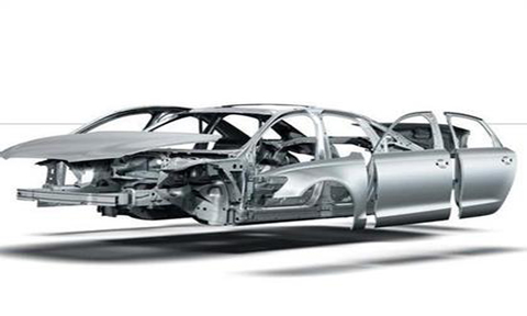 一文盘点轻量化汽车上所用的材料