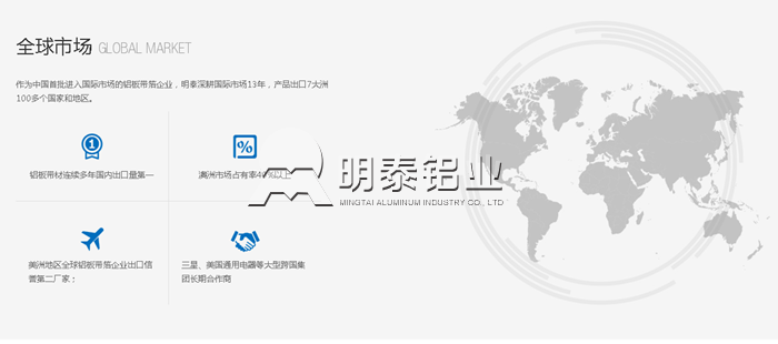 云顶集团在中云顶集团多强？