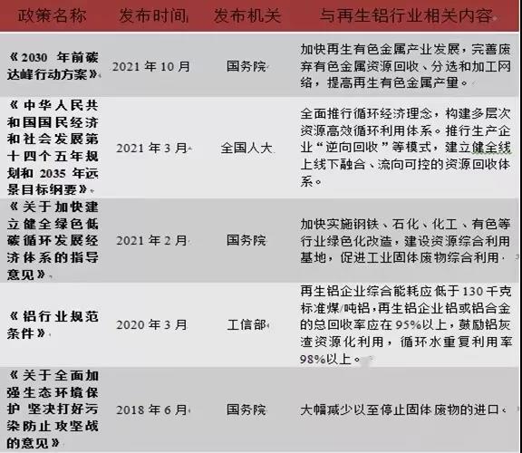 【云顶集团铝业】在绿色转型中实现更大发展
