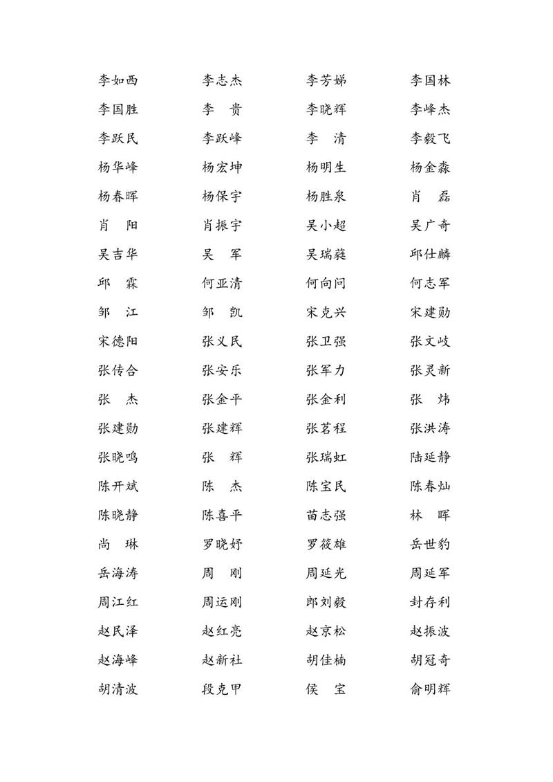 第二届河南省有色金属行业专家咨询团成员和专家库人员名单公布了！