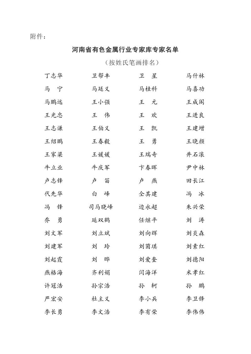 第二届河南省有色金属行业专家咨询团成员和专家库人员名单公布了！