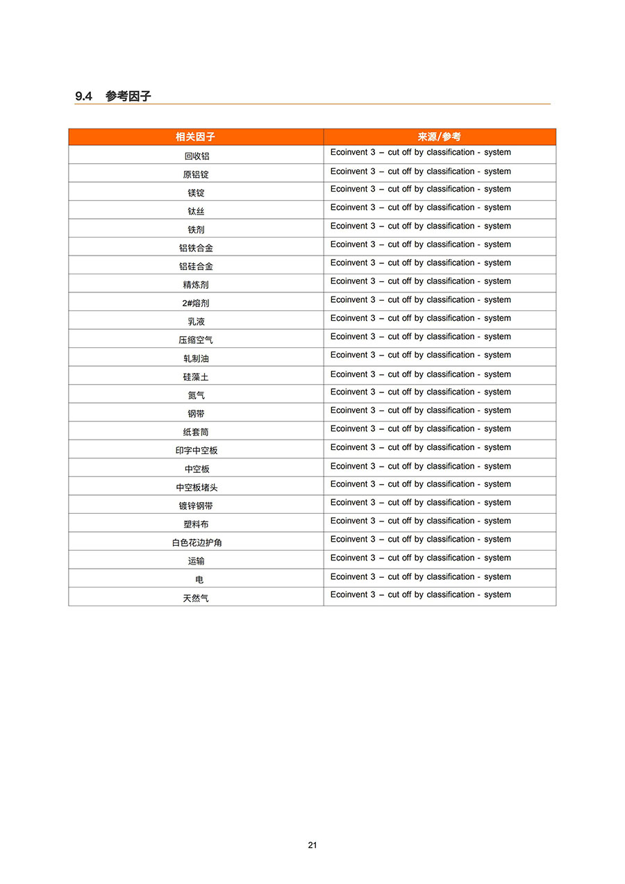 LCA报告-云顶集团铝业3系铝合金制品