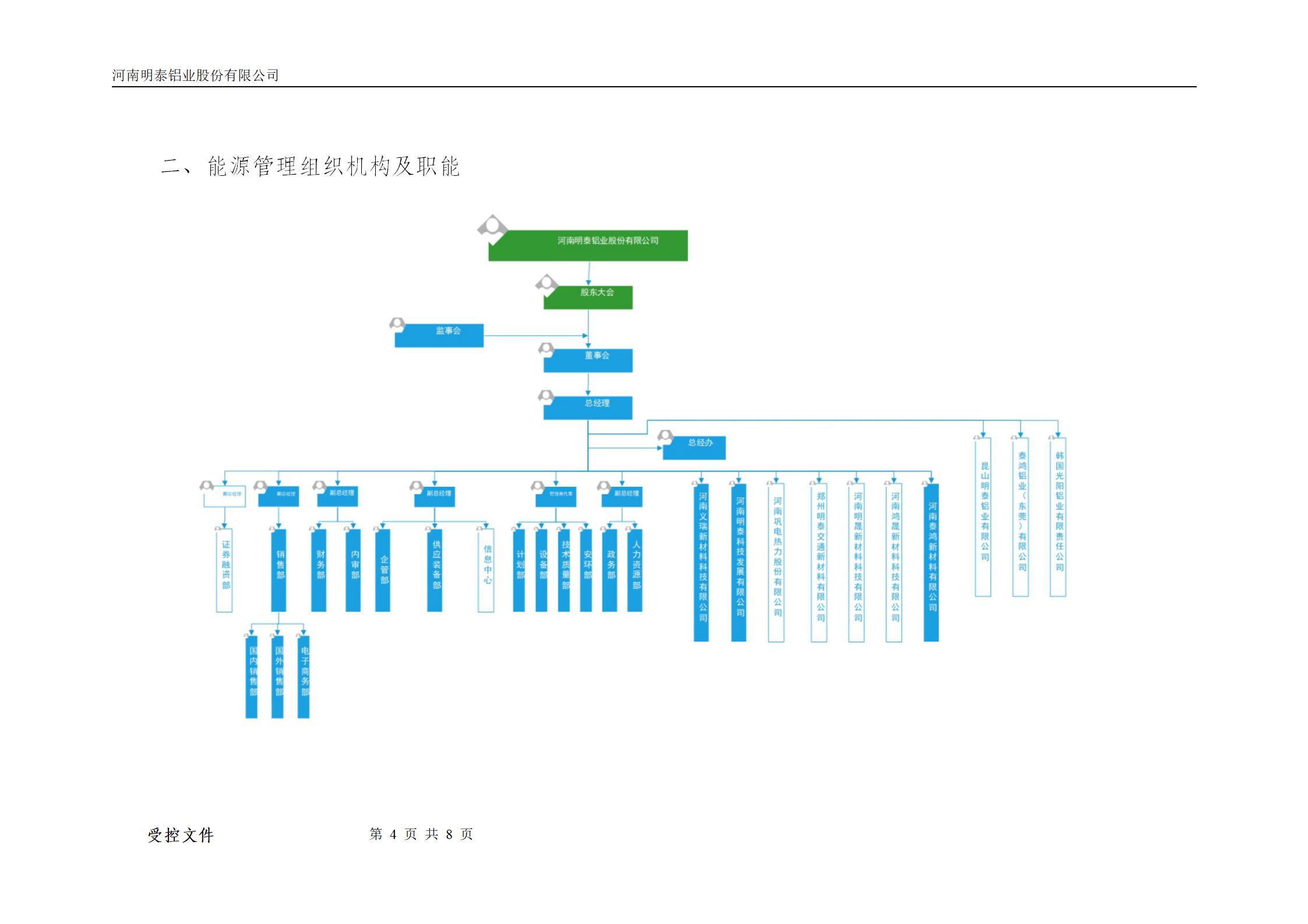 云顶集团铝业能源使用情况-2024年