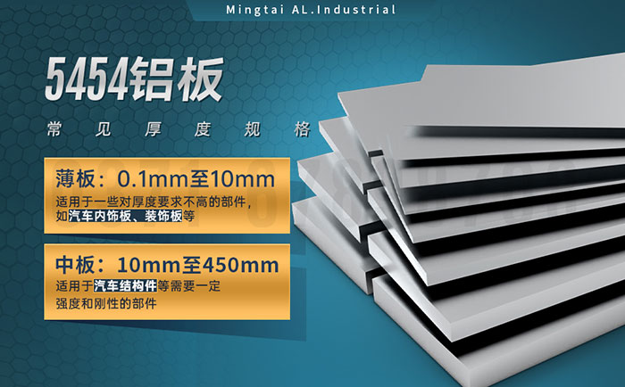 5454防锈铝_阳极氧化5454铝板 商用汽车料5454铝板 5454/H32铝合金板  耐腐蚀   加工易成