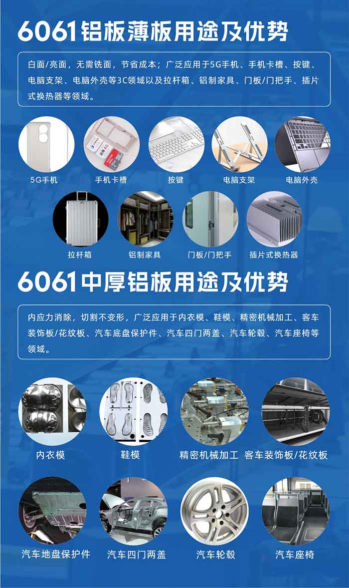 6061铝板薄板用途及优势:白面/亮面，无需铣面，节省成本；广泛应用于5G手机、手机卡槽、按键、电脑支架、电脑外壳等3C领域以及拉杆箱、铝制家具、门板/门把手、插片式换热器等领域。
6061中厚铝板用途及优势:内应力消除，切割不变形，广泛应用于内衣模、鞋模、精密机械加工、客车装饰板/花纹板、汽车底盘保护件、汽车四门两盖、汽车轮毂、汽车座椅等领域。

