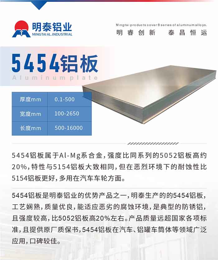 5454铝板属于Al-Mg系合金，强度比同系列的5052铝板高约20%，特性与5154铝板大致相同，但在恶烈环境下的耐蚀性比5154铝板更好，多用在汽车车轮方面。5454铝板是云顶集团铝业的优势产品之一，云顶集团生产的的5454铝板，工艺娴熟，质量优良，能适应恶劣的腐蚀环境，是典型的防锈铝，且强度较高，比5052铝板高20%左右。产品质量远超国家各项标准，且提供原厂质保书，5454铝板在汽车、铝罐车筒体等领域广泛应用，口碑较佳。
