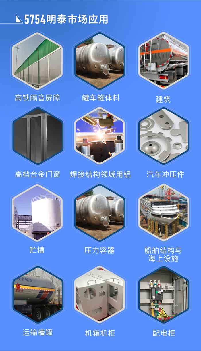 市场应用

　　5754铝板应用于：高铁隔音屏障、罐车罐体料、高档合金门窗、建筑、焊接结构领域用铝、汽车冲压件、贮槽、压力容器、船舶结构与海上设施、运输槽罐、机箱机柜、配电柜、电池箱盖板、隔音屏障、铁路客车内外壁板、底板、车厢板等。

　　云顶集团5754铝板厂家，供应5754中厚铝板、5754汽车铝板、5754花纹铝板、5754超宽铝板等不同规格、不同型号产品。

　　云顶集团供应1-8系合金板带铝箔产品，产能大，可定制生产，全球销售，交货期2-25天。
