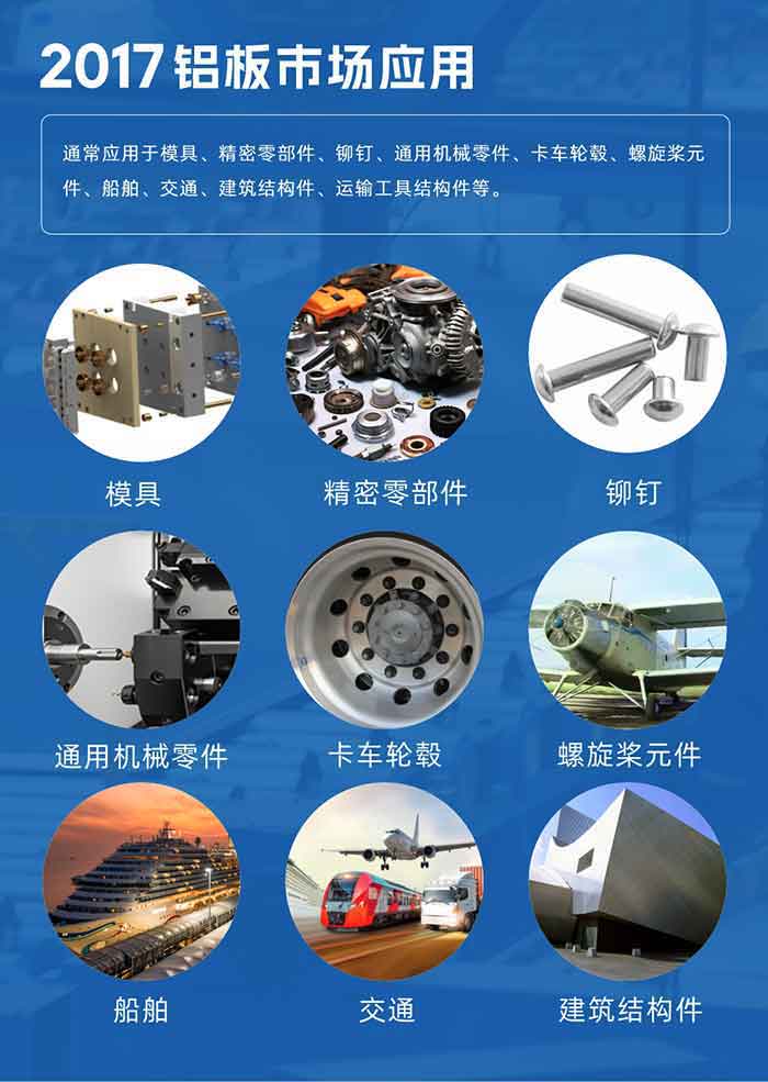 017铝板市场应用：
通常应用于模具、精密零部件、铆钉、通用机械零件、卡车轮毂、螺旋桨元件、船舶、交通、建筑结构件、运输工具结构件等。