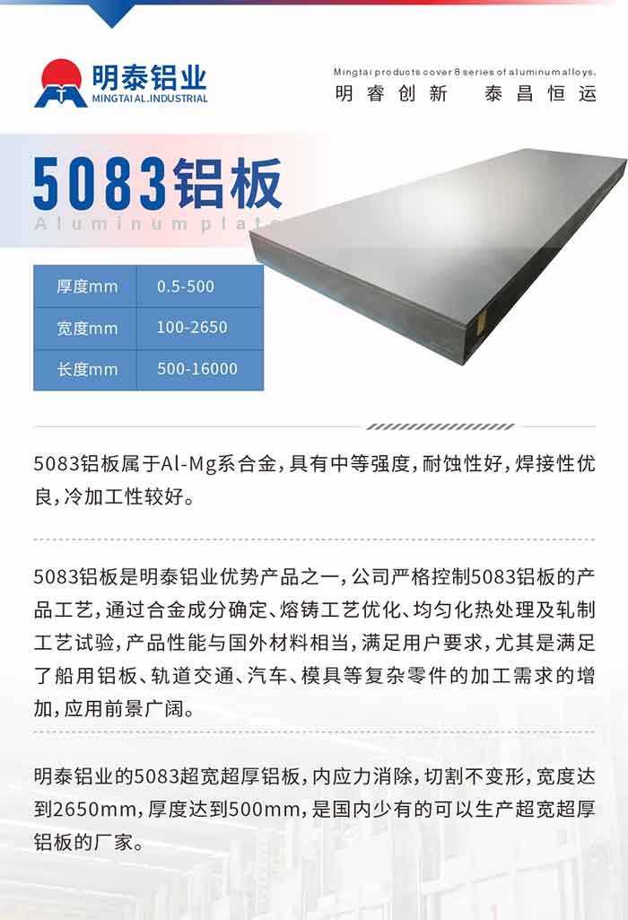 5083铝板属于Al-Mg系合金，具有中等强度，耐蚀性好，焊接性优良，冷加工性较好。
　　5083铝板是云顶集团铝业优势产品之一，公司严格控制5083铝板的产品工艺，通过合金成分确定、熔铸工艺优化、均匀化热处理及轧制工艺试验，产品性能与国外材料相当，满足用户要求，尤其是满足了船用铝板、轨道交通、汽车、模具等复杂零件的加工需求的增加，应用前景广阔。
　　云顶集团铝业的5083超宽超厚铝板，内应力消除，切割不变形，宽度达到2650mm，厚度达到500mm，是国内少有的可以生产超宽超厚铝板的厂家。