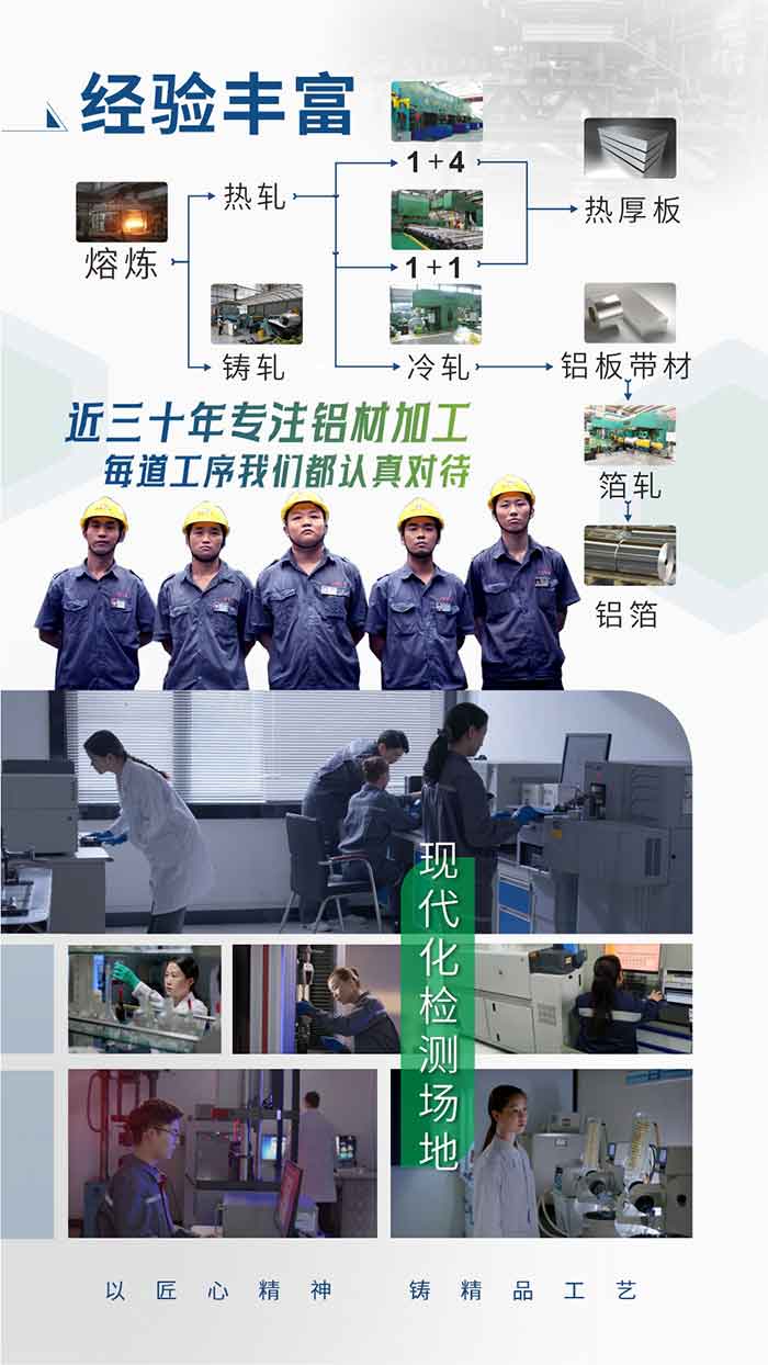 经验丰富：近三十年专注铝材加工;每道工序我们都认真对待;现代化检测场地;以匠心精神、铸精品工艺。
