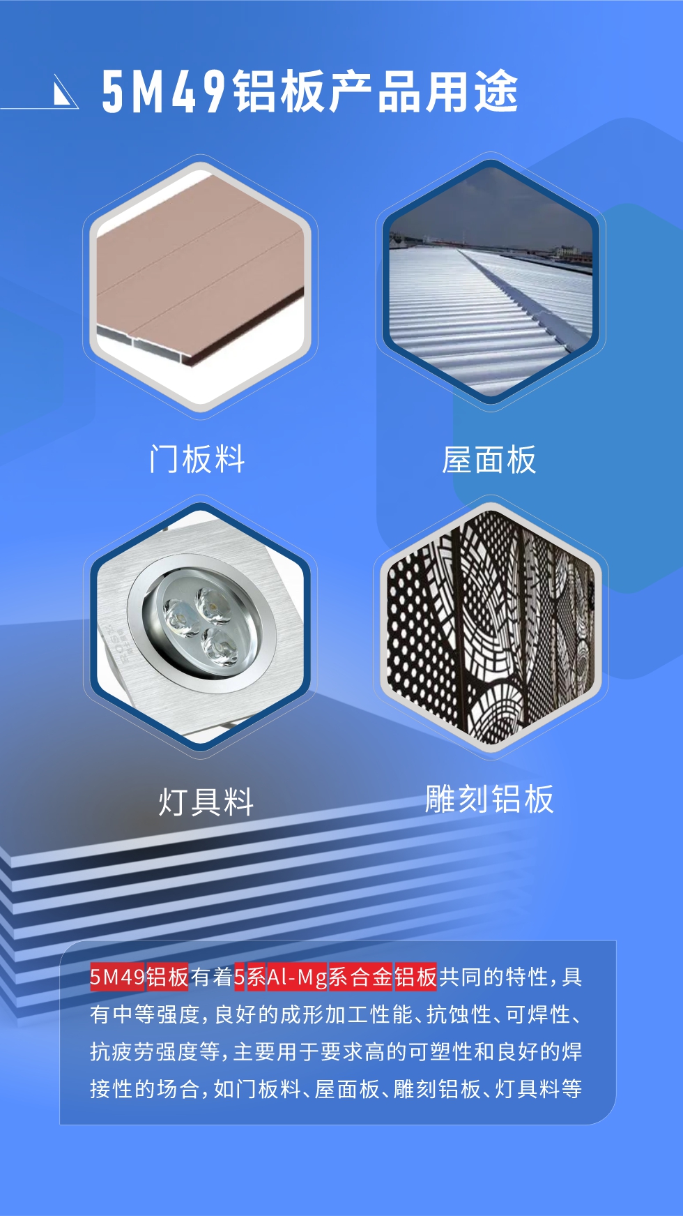 5M49铝板多少钱一吨
我们的报价由两部分组成，发货当天云顶集团现货A00铝锭收盘均价+加工费，由于铝锭价每日都有波动，所以报价会有浮动。5M49铝板有着5系Al-Mg系合金铝板共同的特性，具有中等强度，良好的成形加工性能、抗蚀性、可焊性、抗疲劳强度等，主要用于要求高的可塑性和良好的焊接性的场合，如门板料、屋面板、雕刻铝板、灯具料等多个行业领域中。
