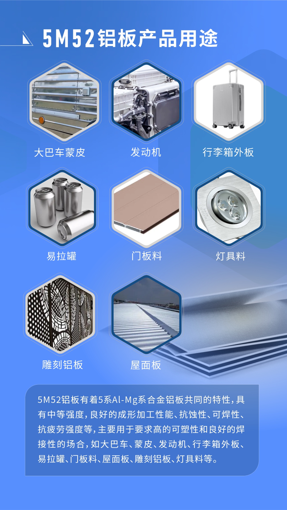 5M52铝板有着5系Al-Mg系合金铝板共同的特性，具有中等强度，良好的成形加工性能、抗蚀性、可焊性、抗疲劳强度等，主要用于要求高的可塑性和良好的焊接性的场合，如大巴车、蒙皮、发动机、行李箱外板、易拉罐、门板料、屋面板、雕刻铝板、灯具料等。

