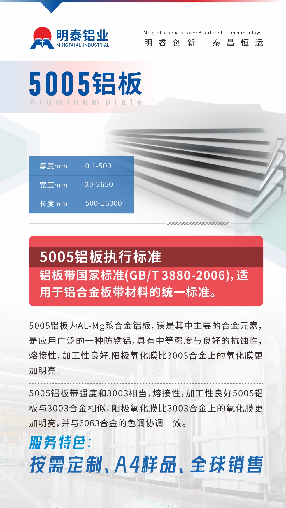 产品介绍

5005铝板为AL-Mg系合金铝板，镁是其中主要的合金元素，是应用广泛的一种防锈铝，具有中等强度与良好的抗蚀性，熔接性，加工性良好,阳极氧化膜比3003合金上的氧化膜更加明亮。

5005铝板带强度和3003相当，熔接性，加工性良好5005铝板与3003合金相似，阳极氧化膜比3003合金上的氧化膜更加明亮，并与6063合金的色调协调一致。服务特色：按需定制、A4样品、全球销售!


