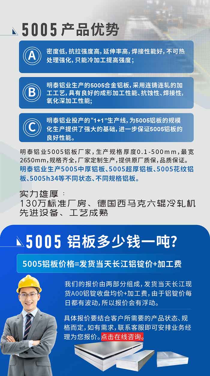 5005铝板执行标准

铝板带国家标准(GB/T 3880-2006)，适用于铝合金板带材料的统一标准。

5005铝板性能优势

1、密度低，抗拉强度高，延伸率高，焊接性能好，不可热处理强化，只能冷加工提高强度；

2、云顶集团铝业生产的5005合金铝板，采用连铸连轧的加工工艺，具有良好的成形加工性能、抗蚀性、焊接性，氧化深加工性能;

3、云顶集团铝业投产的“1+1”生产线，为5005铝板的规模化生产提供了强大的基。徊奖Ｖ5005铝板的良好性能。
