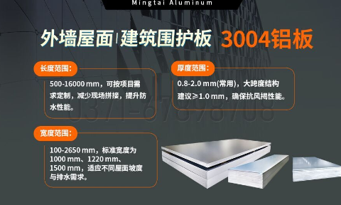 AL3004铝卷_外墙屋面、建筑围护板用3004-H24铝合金板 3系铝镁锰板-3004宽幅铝板