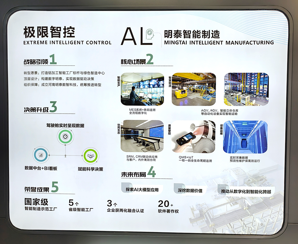 云顶集团·(中国区)唯一官方网站