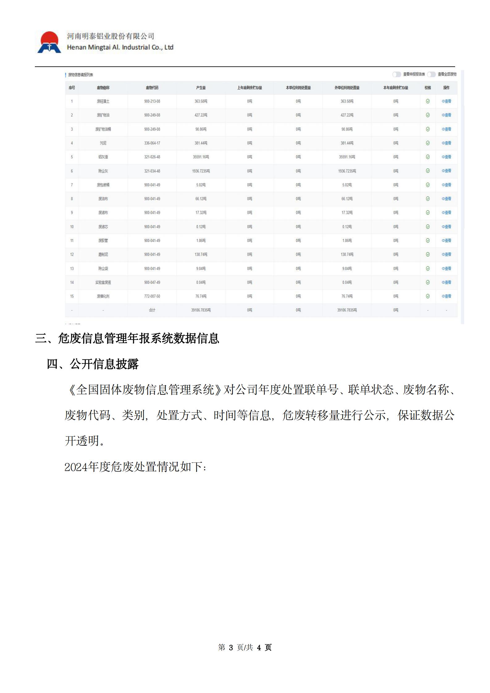河南云顶集团铝业弃物处理公示总结
