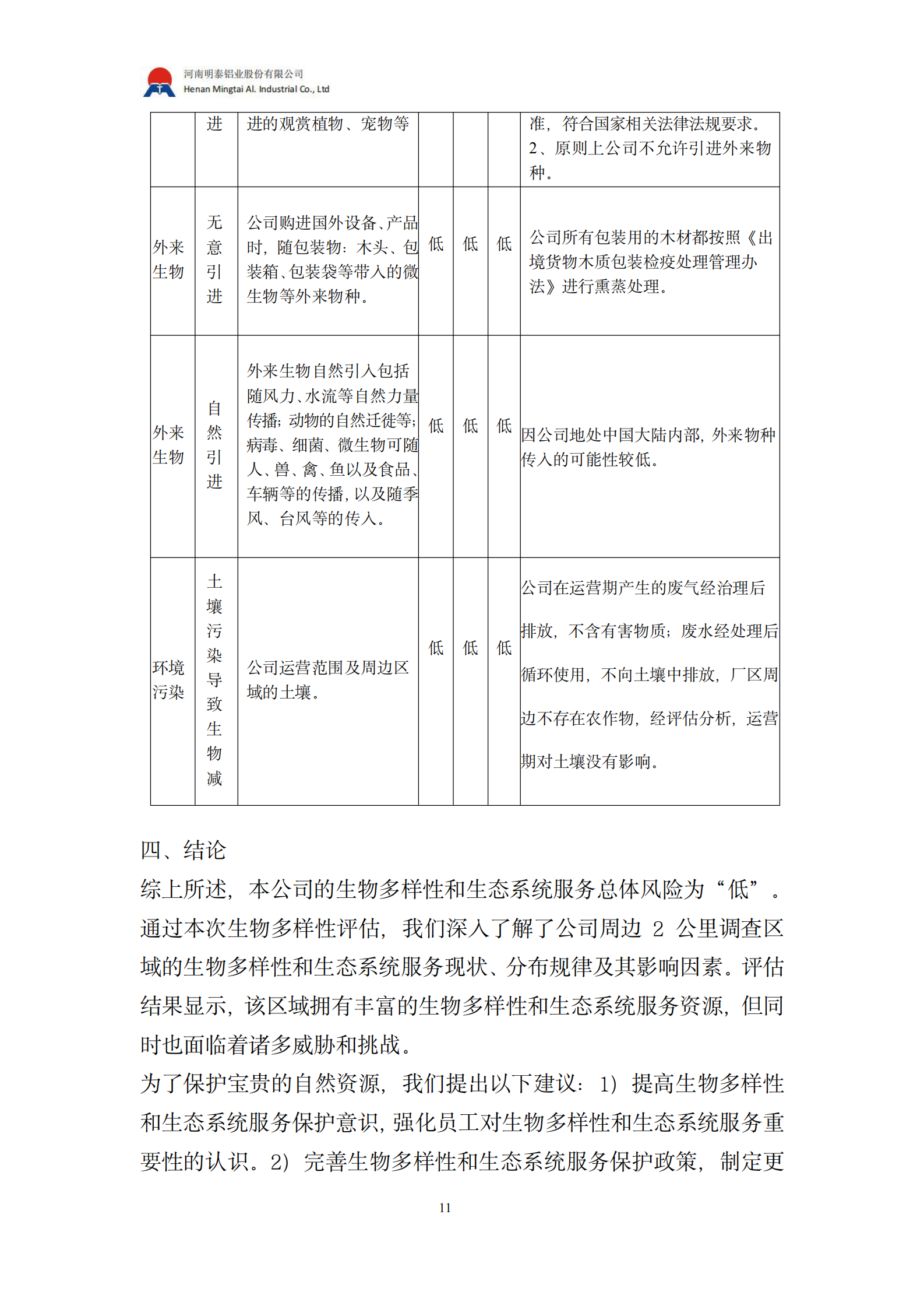 云顶集团2024年度生物多样性和生态系统服务评估报告