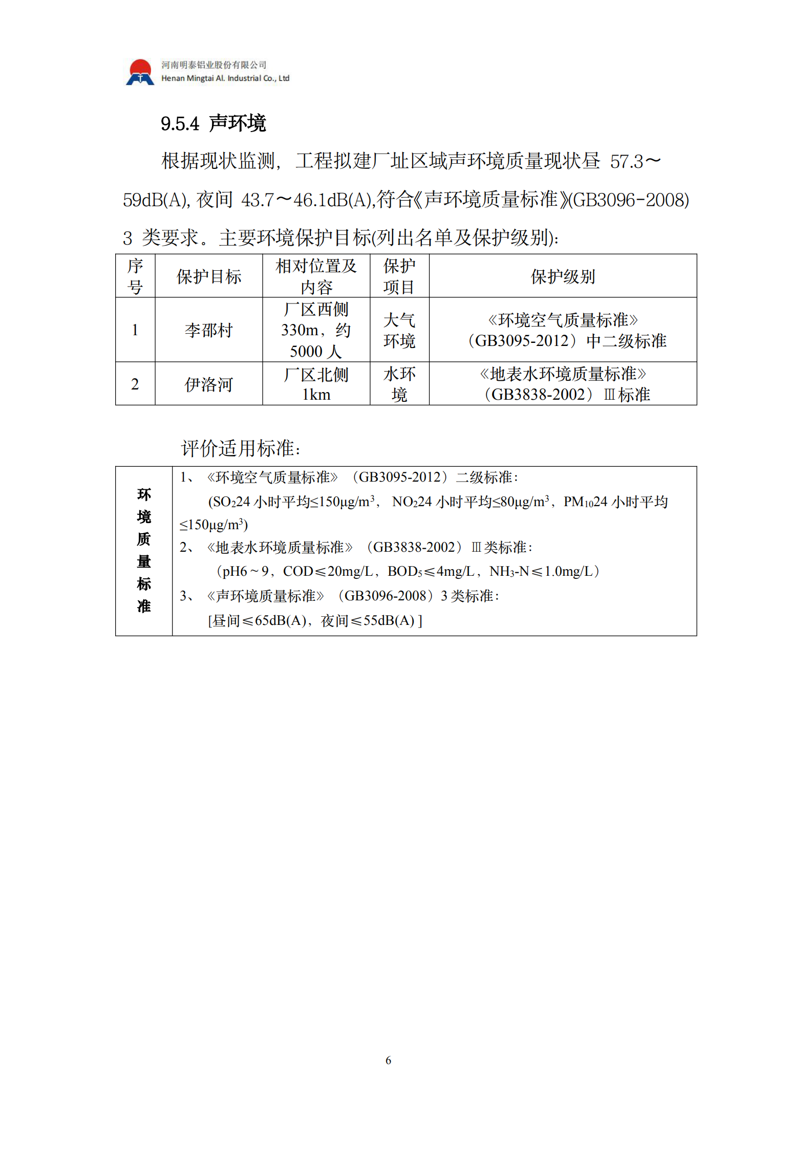 云顶集团2024年度生物多样性和生态系统服务评估报告