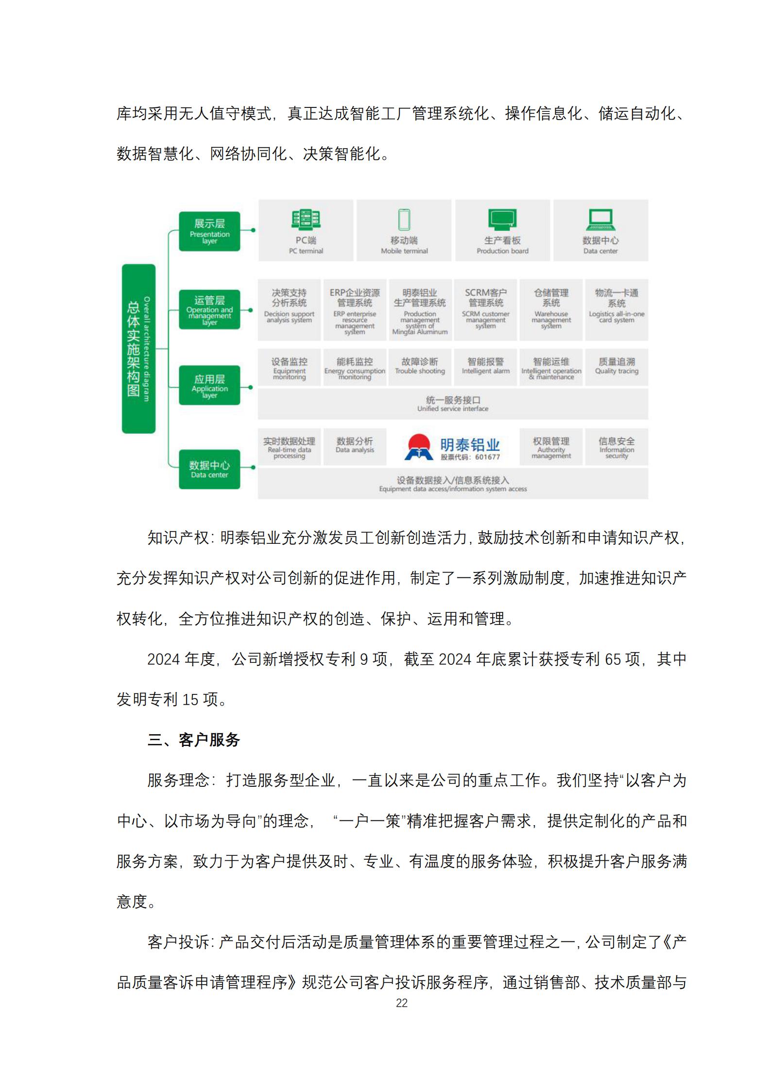 云顶集团铝业2024年度ESG报告