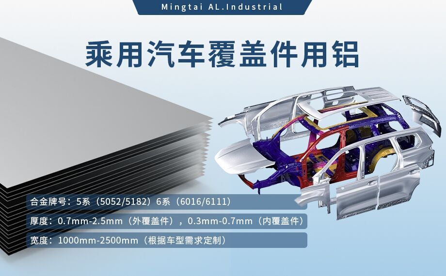 乘用汽车覆盖件用铝5系（5052/5182）6系（6016/6111）铝合金 轻量化、高强度、高成型性