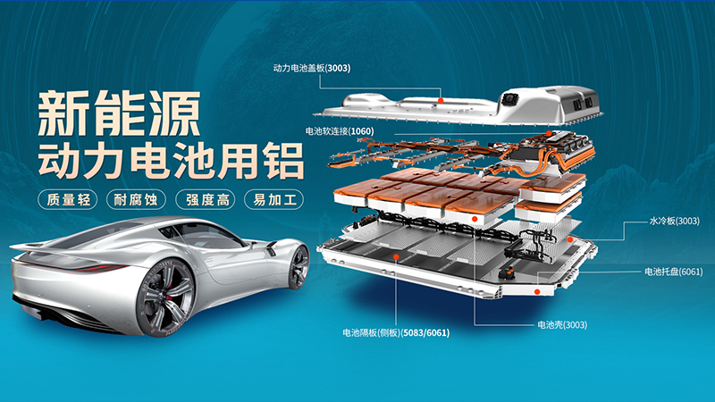 云顶集团铝业：以技术研发为引擎 驱动经营质效提升