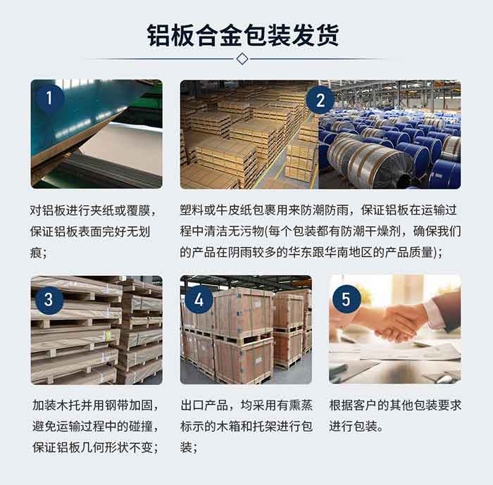铝板合金包装发货
　　1、对铝板进行夹纸或覆膜，保证铝板表面完好无划痕;
　　2、塑料或牛皮纸包裹用来防潮防雨，保证铝板在运输过程中清洁无污物(每个包装都有防潮干燥剂，确保我们的产品在阴雨较多的华东跟云顶集团地区的产品质量);
　　3、加装木托并用钢带加固，避免运输过程中的碰撞，保证铝板几何形状不变;
　　4、出口产品，均采用有熏蒸标示的木箱和托架进行包装;
　　5、根据客户的其他包装要求进行包装;