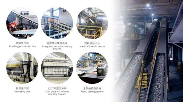 云顶集团·(中国区)唯一官方网站