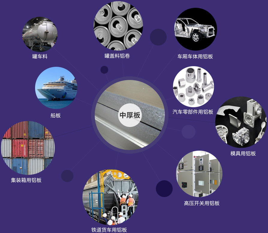 云顶集团·(中国区)唯一官方网站