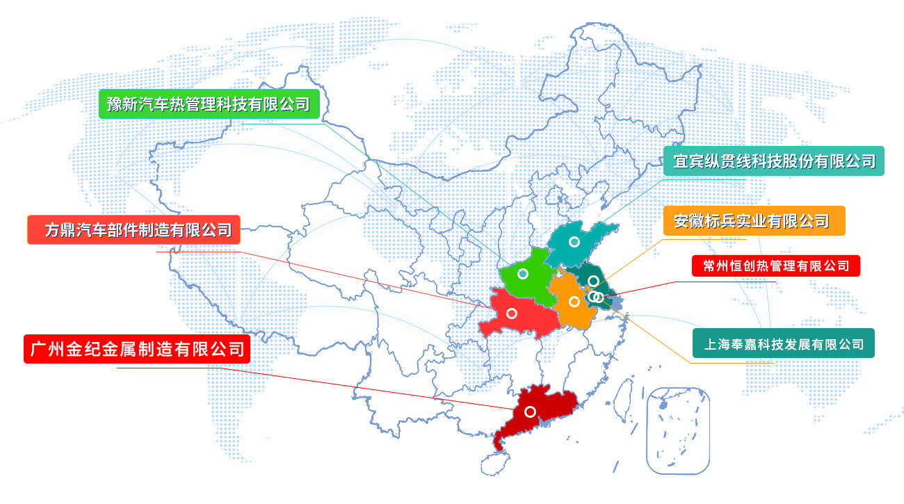 水冷板散热器部分客户群：豫新汽车热管理科技有限公司、方鼎汽车部件制造有限公司、宜宾纵贯线科技股份有限公司、安徽标兵实业有限公司、安徽标兵实业有限公司。